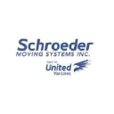 Schroeder Moving Systems