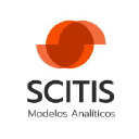 Scitis Group