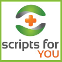 Scripts For You