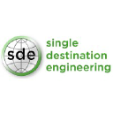 Single Destination Engineering