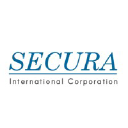 Secura International Corporation