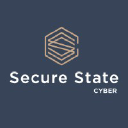 Secure State Ab