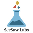 Seesaw Labs