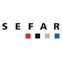 Sefar Inc.