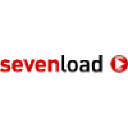 Sevenload Gmbh