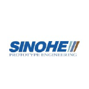 Dongguan Sinohe Technology Co.,Ltd