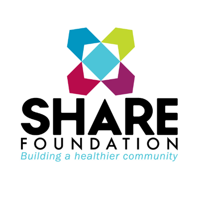 SHARE Foundation