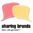 Sharing Brands