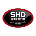 SHD Composite Materials