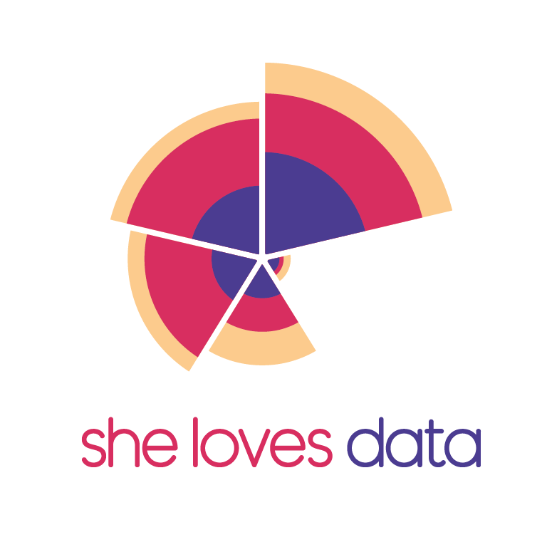 She Loves Data