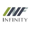 Infinity Co.,Ltd