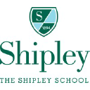 Shipley School