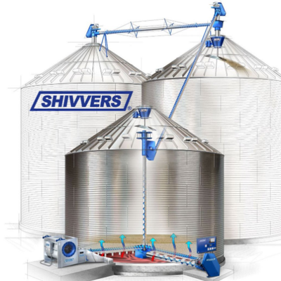 Shivvers Manufacturing