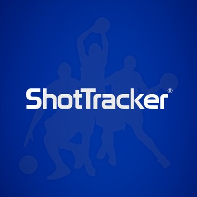 ShotTracker