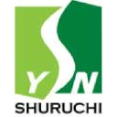 Shuruchi Group