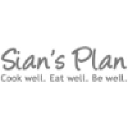 Sian's Plan