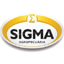 SIGMA Agropecuária