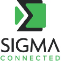 The Sigma Financial Group