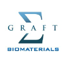 Sigma Graft