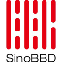 Sinobbd (Beijing Big Data Group)