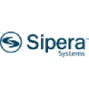 Sipera Systems