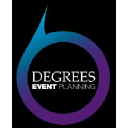 Six Degrees Event Planning