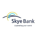 Skye Bank