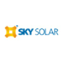 Sky Solar Holdings