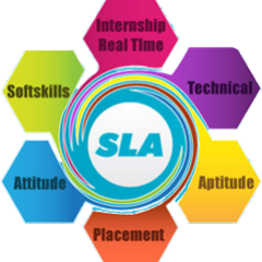 SLA Jobs