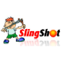 Slingshot Content Management