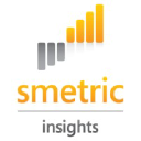 SMEtric Insights