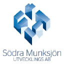 Södra Munksjön Utvecklings Ab