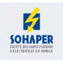 Sohaper