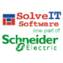 SolveIT Software