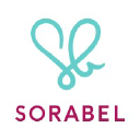 Sorabel