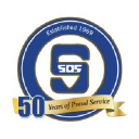 Sos Security Llc