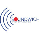 Soundwich