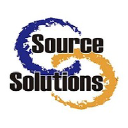 Source Solutions International