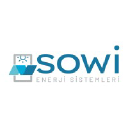 Sowi Yenilenebilir Enerji Sistemleri