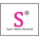 Spain Market Research