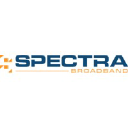 Spectra Broadband