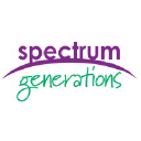 Spectrum Generations