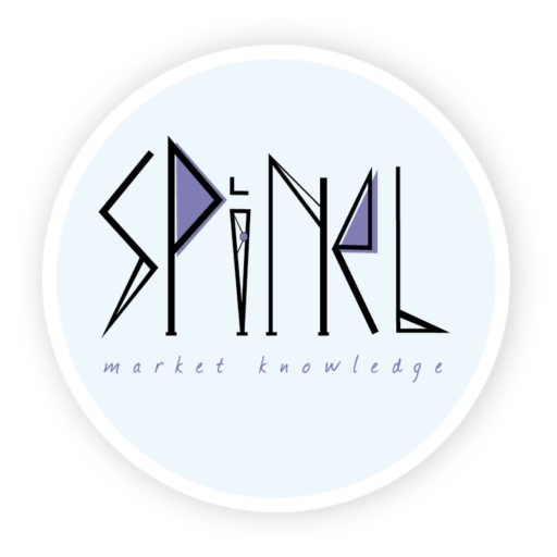 Spinel Market Knowledge