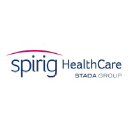 Spirig HealthCare