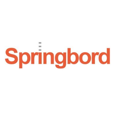 Springbord Pvt