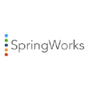 Springworks Sàrl