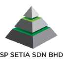 SP Setia Brunei