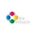 Sria Infotech Pvt Ltd