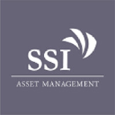 SSI ASSET MANAGEMENT