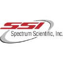 Spectrum Scientific